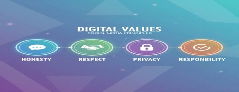 Understanding values in the digital era (Social media ethics, digital footprint, online behavior)