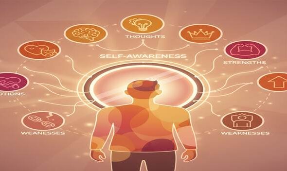 Self-Awareness and Reflective Thinking
