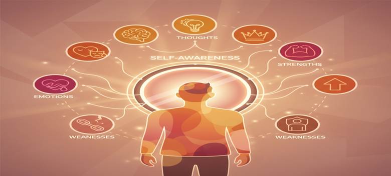 Self-Awareness and Reflective Thinking