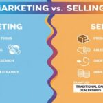 MARKETING V/S SELLING